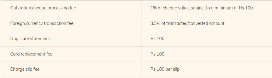 ICICI Rubyx Credit Card Fees & Charges 